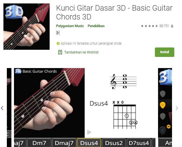 Kunci Gitar Dasar 3D