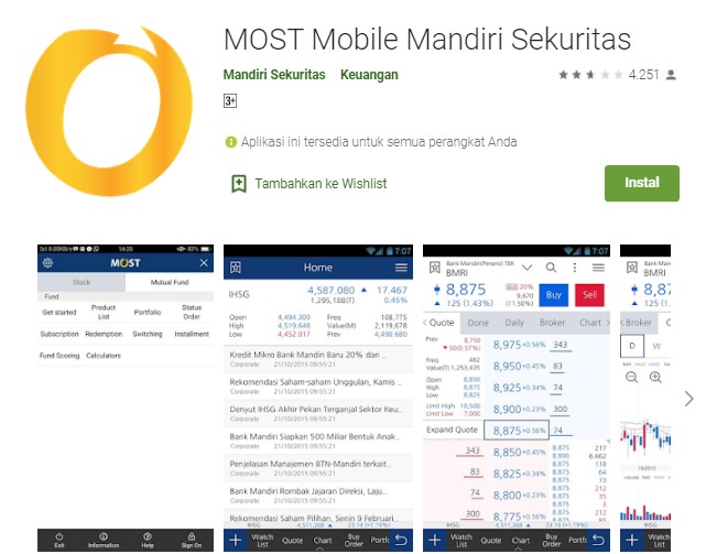 Aplikasi MOST Mobile Mandiri Sekuritas