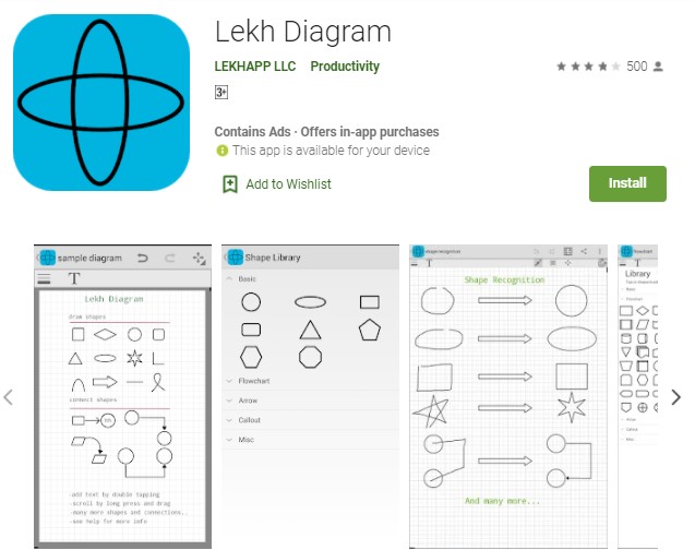 Lekh Diagram