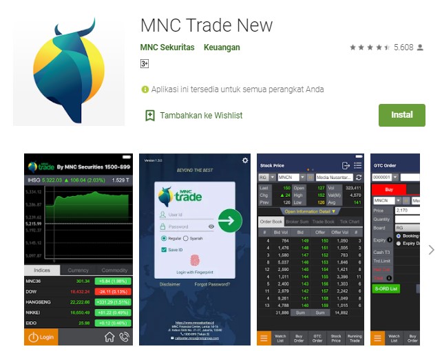 MNC Trade New