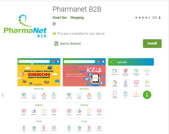 PharmaNet B2B