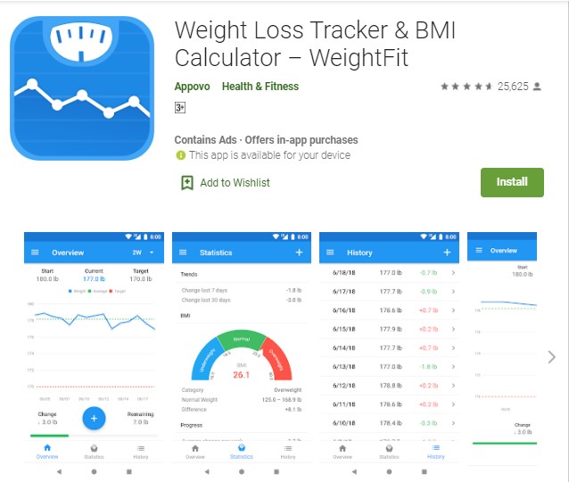 Weight Loss Tracker BMI Calculator – WeightFit