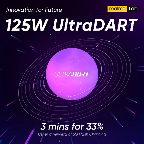 Poster Teknologi Fast Charging UltraDart 125W