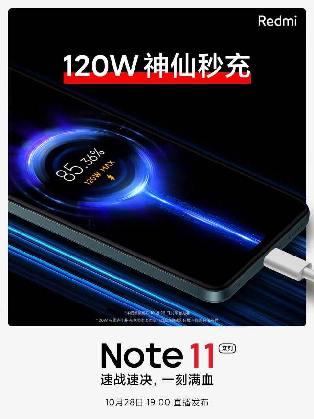Redmi Note 11 series 120W fast charging