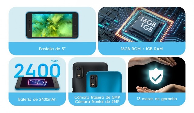 Spesifikasi Tecno Pop 5C