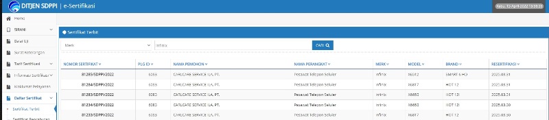 Sertifikasi Postel Infinix Hot 12 dan 12i