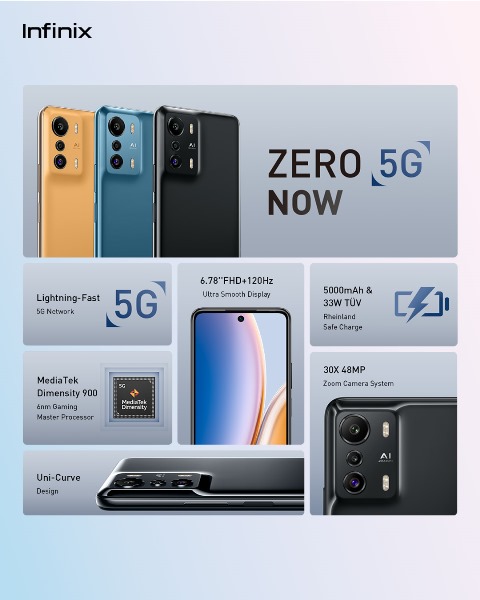 Spesifikasi Infinix Zero 5G