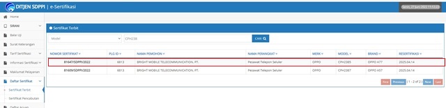 Sertifikasi Postel Oppo CPH2385 Sertifikasi Postel Oppo CPH2385