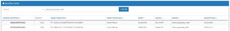 Sertifikasi Postel Samsung Galaxy A04 dan Galaxy A04s Sertifikasi Postel Samsung Galaxy A04 dan Galaxy A04s