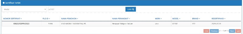 Sertifikat Postel Vivo Y22 Sertifikat Postel Vivo Y22
