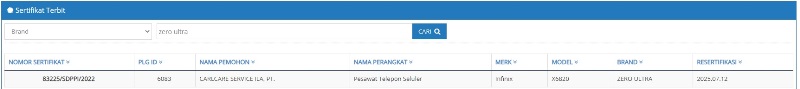 Sertifikasi Postel Infinix Zero Ultra Sertifikasi Postel Infinix Zero Ultra