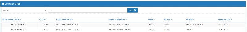 Sertifikasi Postel Sertifikasi Postel