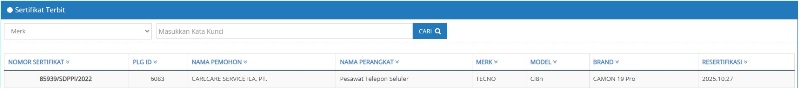 Sertifikasi Postel Tecno Camon 19 Pro Sertifikasi Postel Tecno Camon 19 Pro