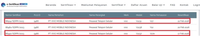 Sertifikasi Postel Vivo V27 V27e Sertifikasi Postel Vivo V27 V27e