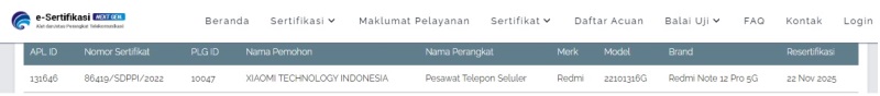 Sertifikasi postel redmi note 12 5g Sertifikasi postel redmi note 12 5g