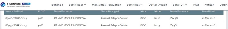 Sertifikasi Postel iQOO Z7 5G dan Z7x 5G