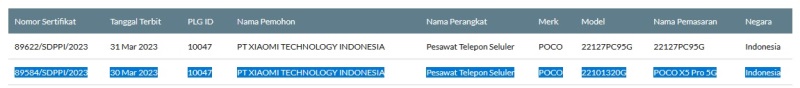 Sertifikasi Postel Poco X5 Pro 5G Sertifikasi Postel Poco X5 Pro 5G