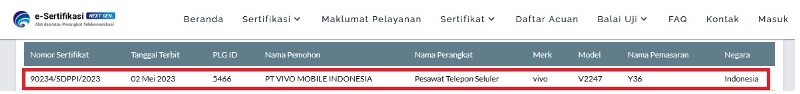 Sertifikasi Postel Vivo Y36 Sertifikasi Postel Vivo Y36