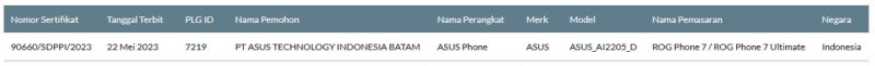 Sertifikasi Postel Asus ROG Phone 7 Series