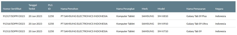 Sertifikasi Postel Galaxy Tab S9 Series