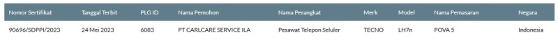 Sertifikasi Postel Pova 5 Sertifikasi Postel Pova 5
