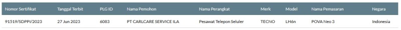 Sertifikasi Postel Tecno Pova Neo 3 Sertifikasi Postel Tecno Pova Neo 3