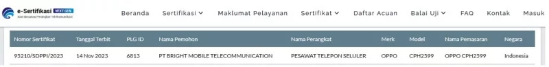 Sertifikasi Postel Oppo CPH2599 Sertifikasi Postel Oppo CPH2599