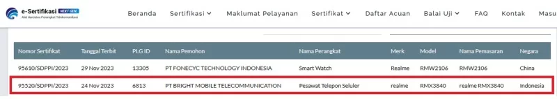 Sertifikasi Postel Realme RMX3840 Sertifikasi Postel Realme RMX3840