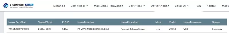 Sertifikasi Postel Vivo V30 Sertifikasi Postel Vivo V30