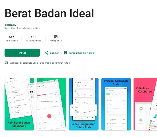 Berat badan ideal Berat badan ideal