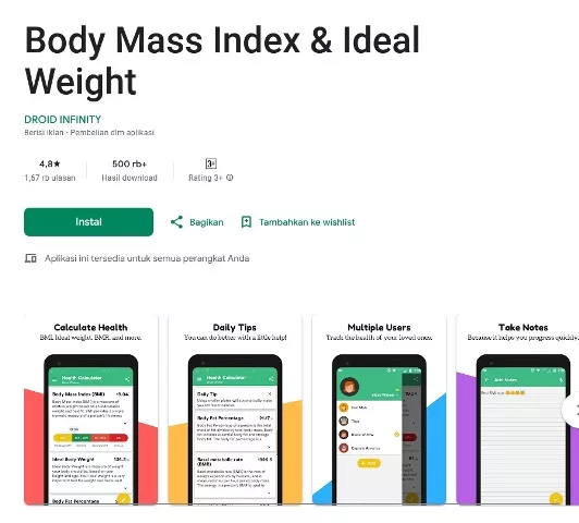 Body Mass Index & Ideal Weight Body Mass Index & Ideal Weight