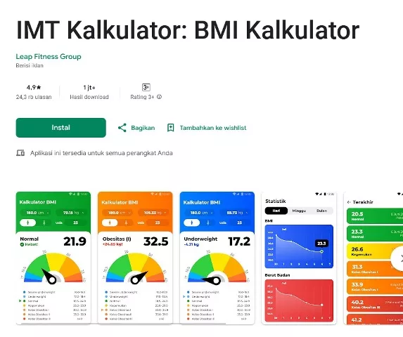 IMT Kalkulator IMT Kalkulator
