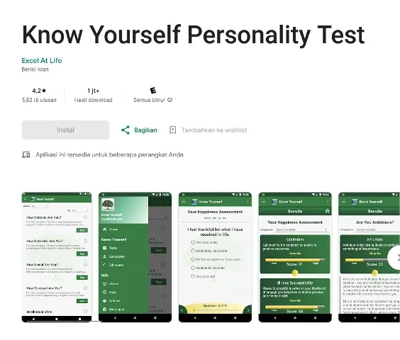Know Yourself Personality Test
