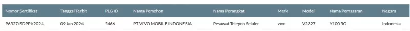 Sertifikasi Postel Y100 5G Sertifikasi Postel Y100 5G
