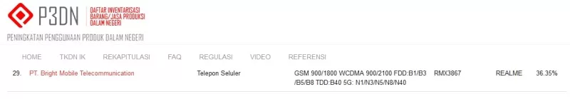 Sertifikasi TKDN Realme RMX3867 Sertifikasi TKDN Realme RMX3867