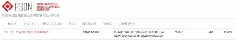 Sertifikasi TKDN Vivo V2327 Sertifikasi TKDN Vivo V2327