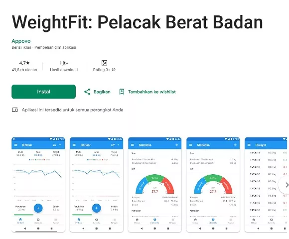 WeightFit Pelacak Berat Badan WeightFit Pelacak Berat Badan