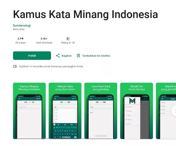 Kamus Kata Minang Indonesia