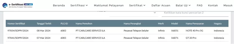 Sertifikasi Postel Infinix Note 40 Pro 5G dan GT 20 Pro