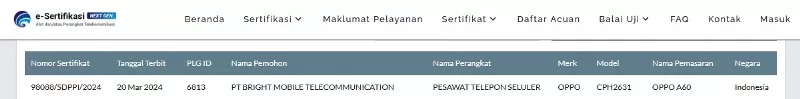 Sertifikasi Postel Oppo A60