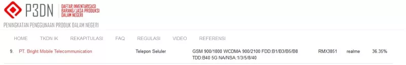 Sertifikasi TKDN Realme RMX3851 Sertifikasi TKDN Realme RMX3851