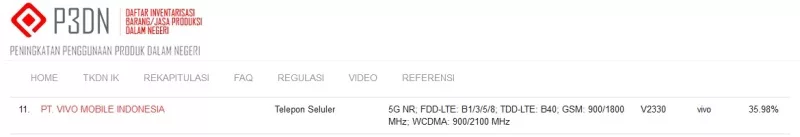 Sertifikasi TKDN Vivo V2330