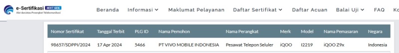 Sertifikasi Postel iQOO I2219 Sertifikasi Postel iQOO I2219