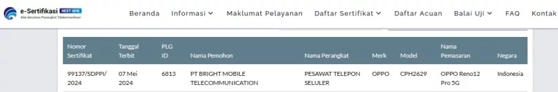 Serrtifikasi Postel Oppo Reno 12 Pro 5G Serrtifikasi Postel Oppo Reno 12 Pro 5G