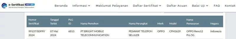 Serrtifikasi Postel Oppo Reno 12 Pro 5G