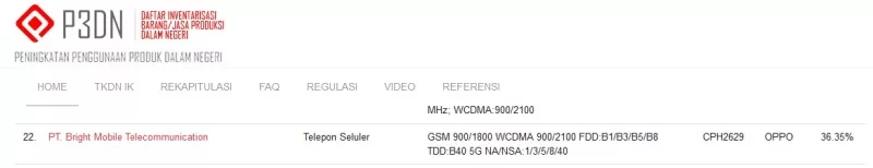 Sertifikasi TKDN Oppo CPH2629 Sertifikasi TKDN Oppo CPH2629