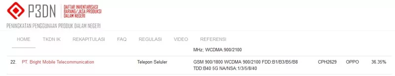 Sertifikasi TKDN Oppo CPH2629