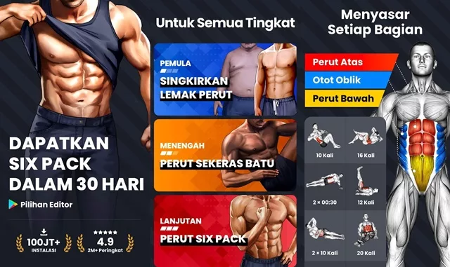 Sixpack dalam 30 hari