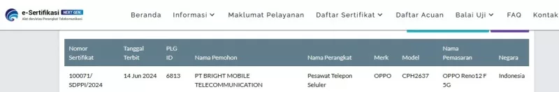 Sertifikasi Postel Oppo Reno12 F 5G Sertifikasi Postel Oppo Reno12 F 5G