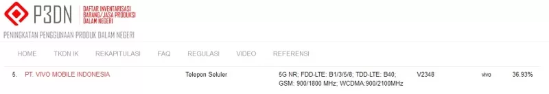 Sertifikasi TKDN Vivo V2348 Sertifikasi TKDN Vivo V2348